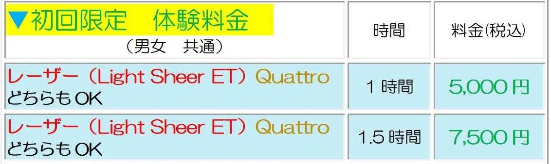 【徹底比較】メンズボディシェーバーのおすすめ人気ランキング13選【すね毛などのムダ毛処理に！2024年7月】 | マイベスト