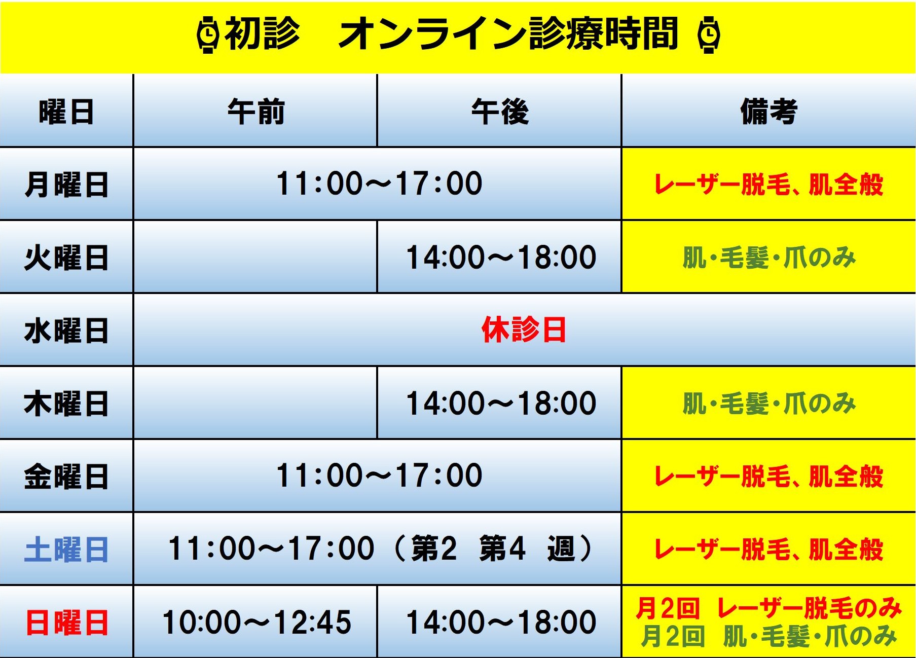 オンライン診療2024-6