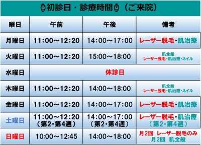 パレスクリニック　初診　診療時間